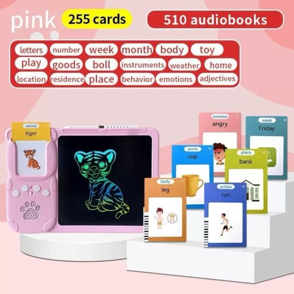 Card reader with writing board .